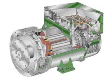 梁平发电机内部结构图
